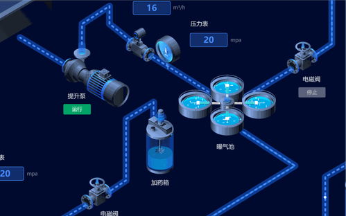 數(shù)字孿生技術(shù) 為UI前端注入新活力，驅(qū)動產(chǎn)品設(shè)計的快速迭代與驗證