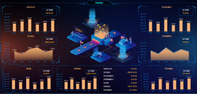 倍杰特 AI入駐！以數據處理技術構建項目運維新范式